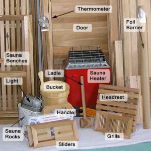 Sauna Materials Package with Accessories