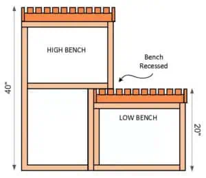 Recessed bench diagram profile: 40 High / 20 Low